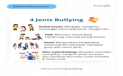 Madrasah Anti-Bullying: Menanamkan Empati, Memutus Rantai Kekerasan